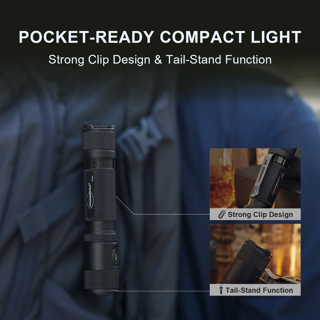 2,030 Lumen EDC High Power Flashlight