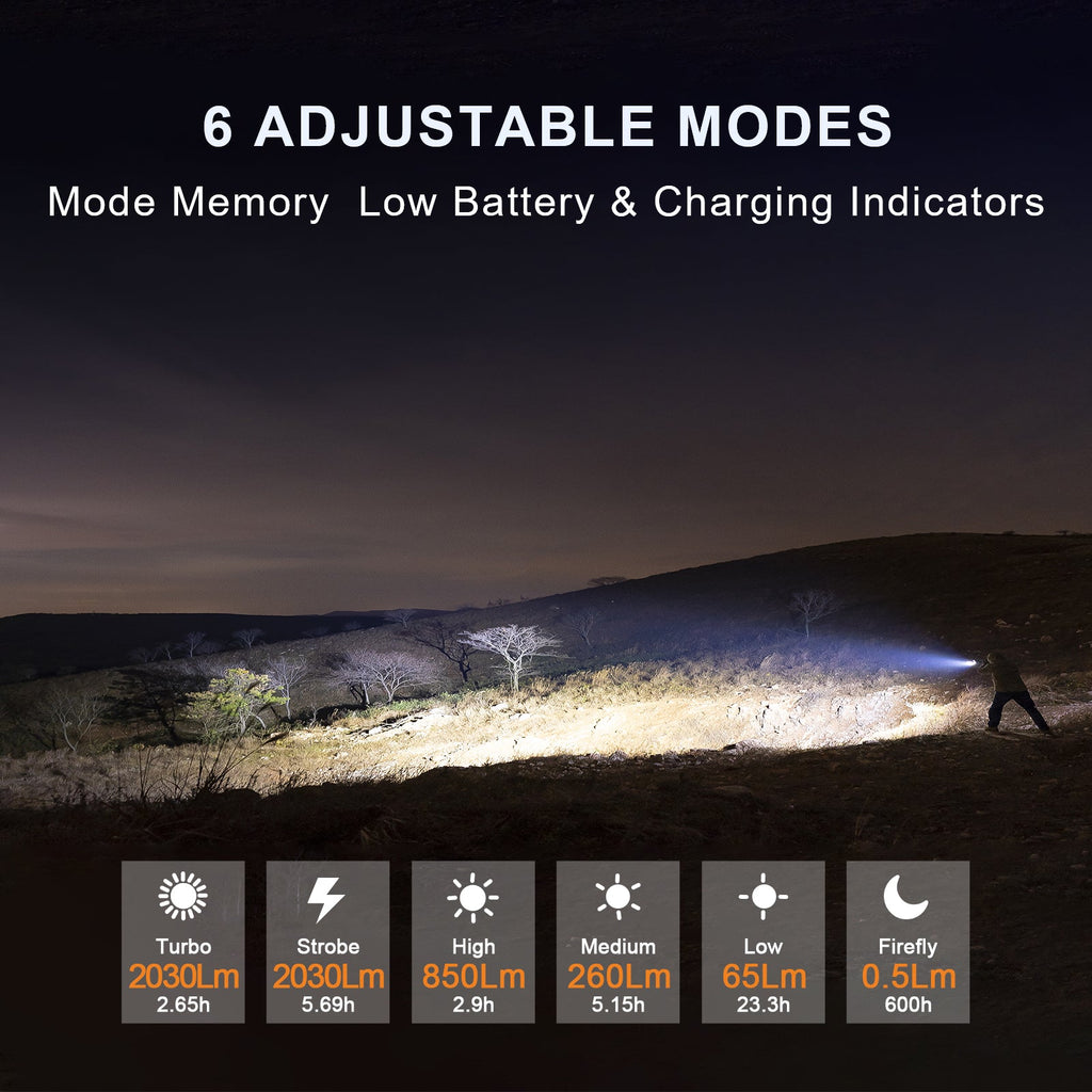 2,030 Lumen EDC High Power Flashlight