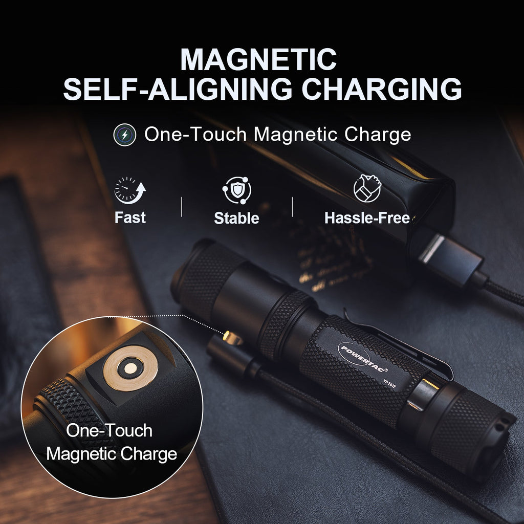 2,030 Lumen EDC High Power Flashlight
