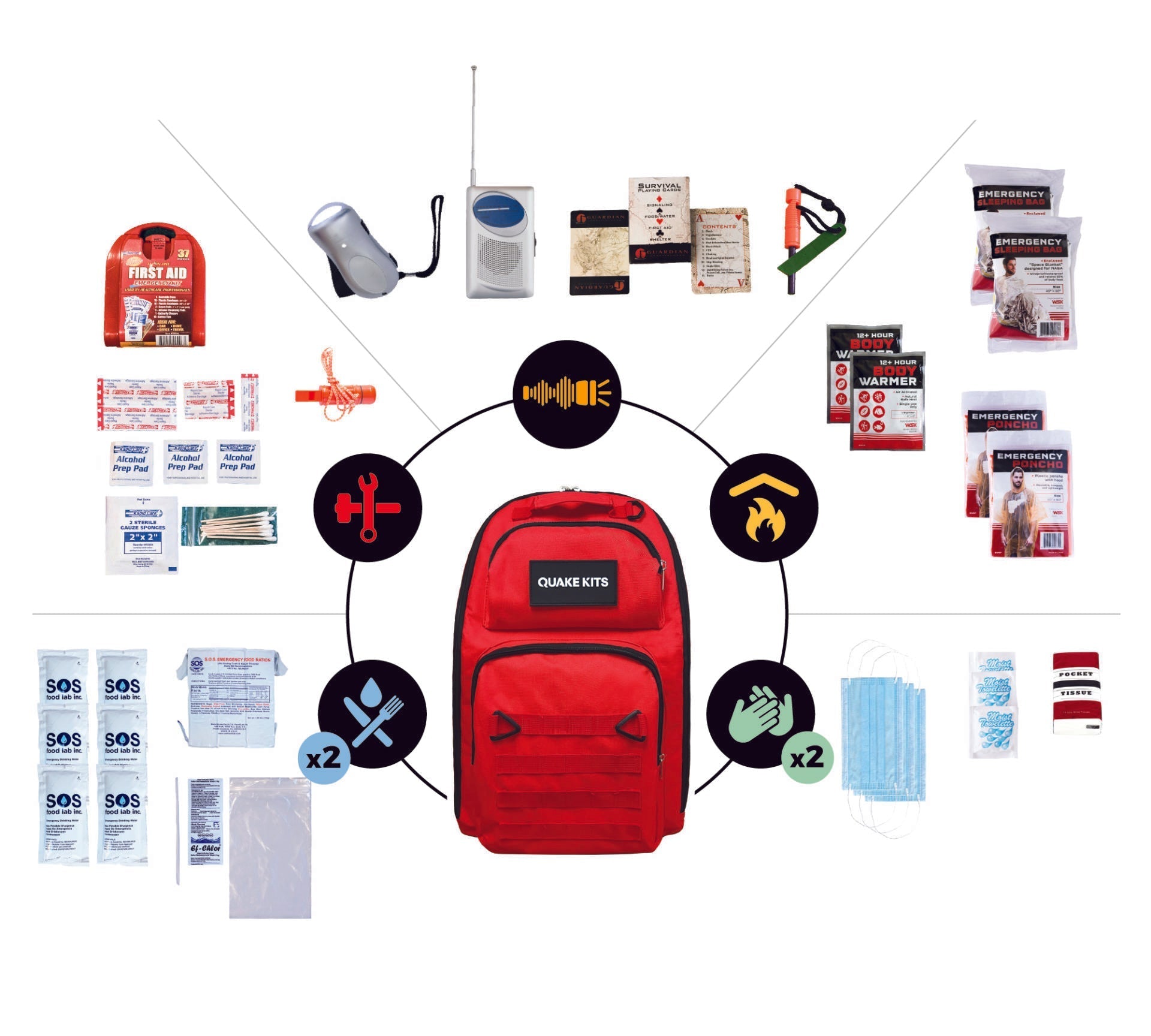 Emergency & Disaster Bag