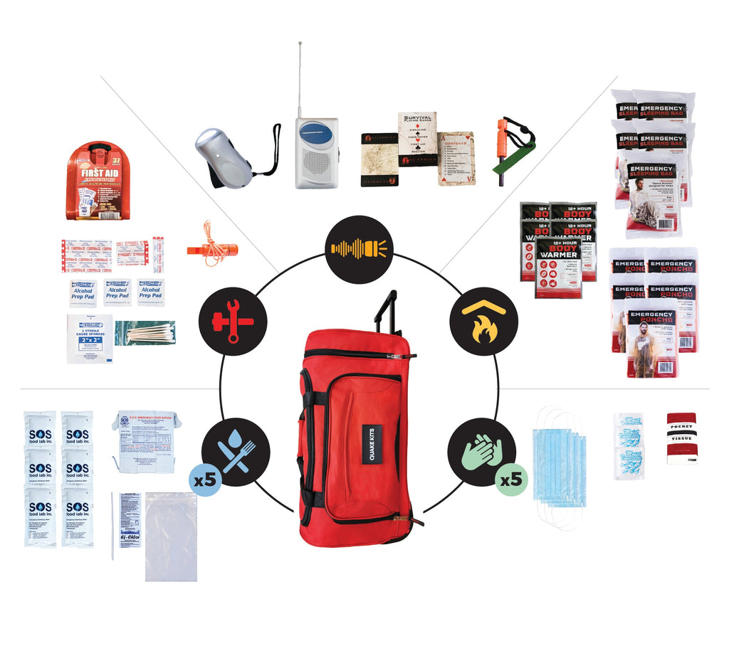 Emergency & Disaster Bag