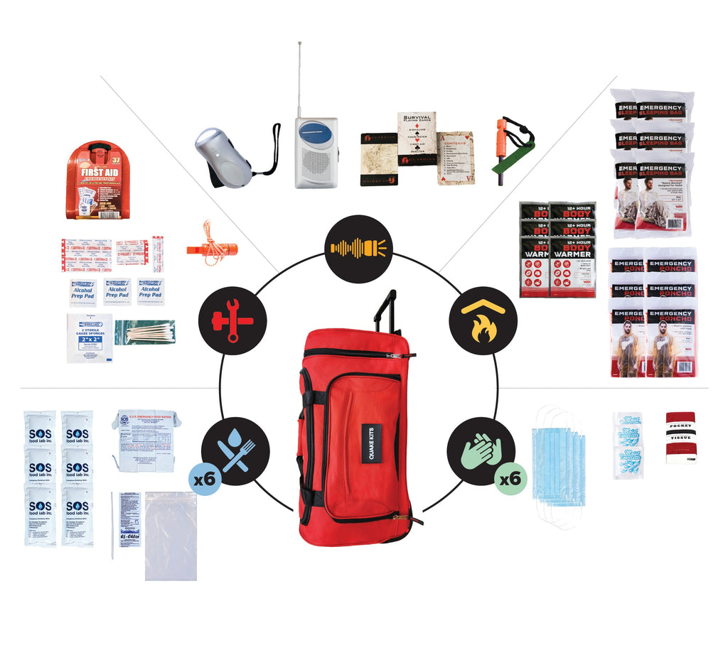 Emergency & Disaster Bag