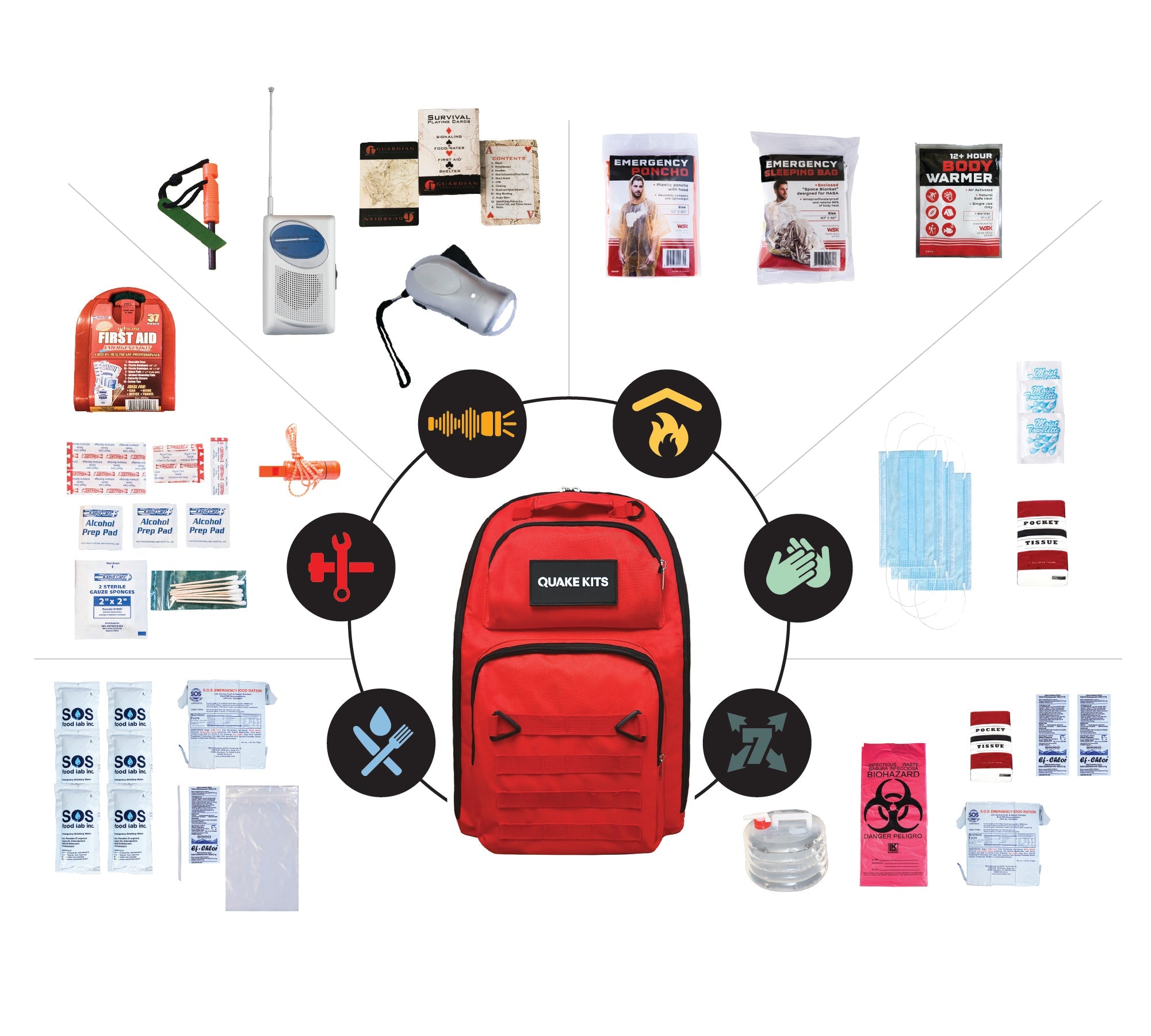 Emergency & Disaster Bag