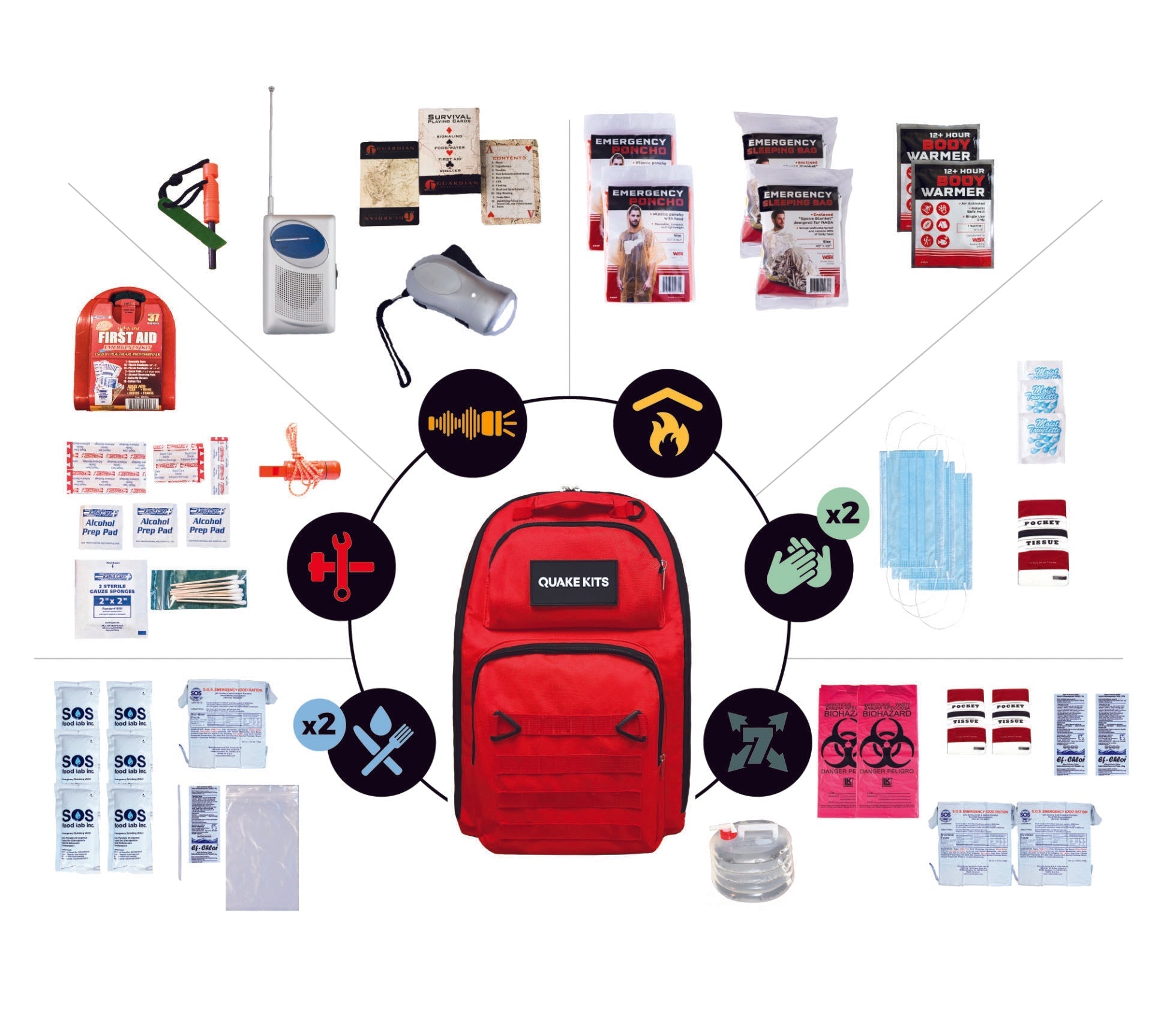 Emergency & Disaster Bag
