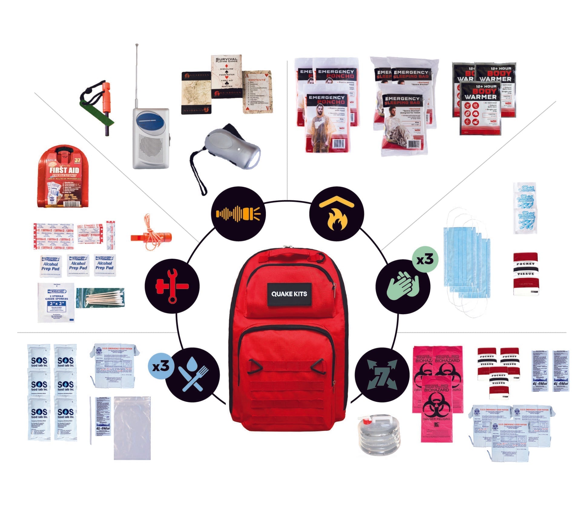 Emergency & Disaster Bag