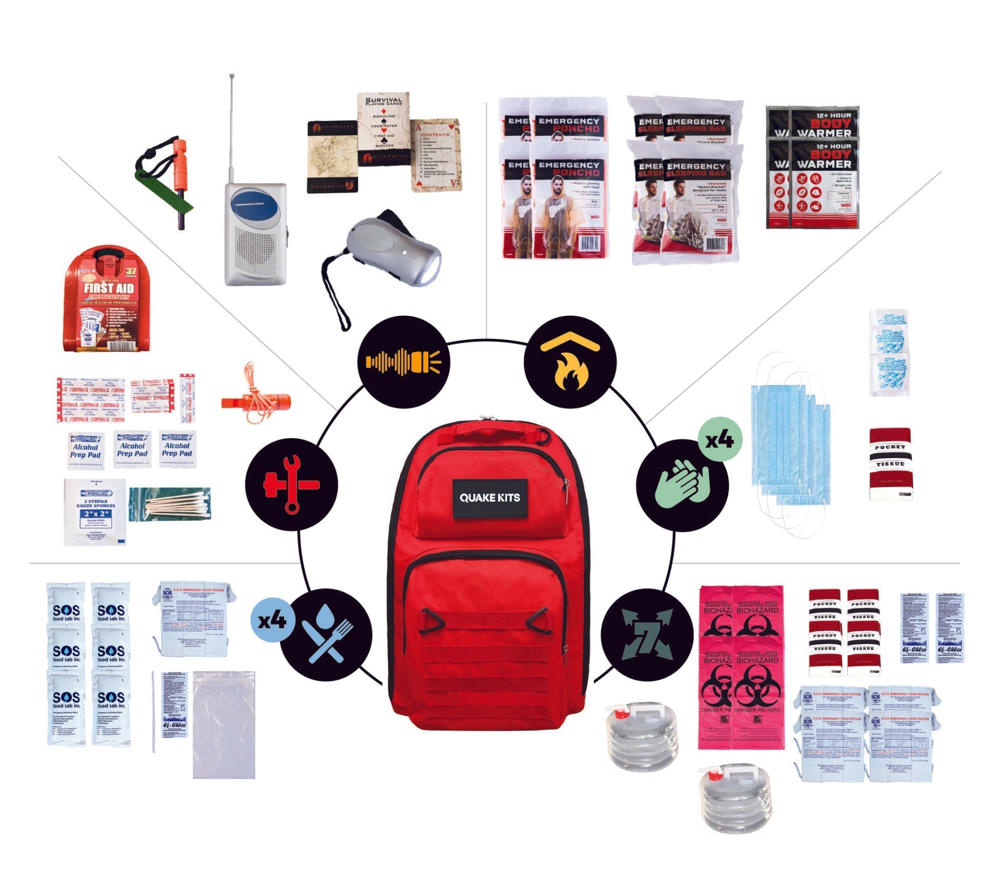 Emergency & Disaster Bag