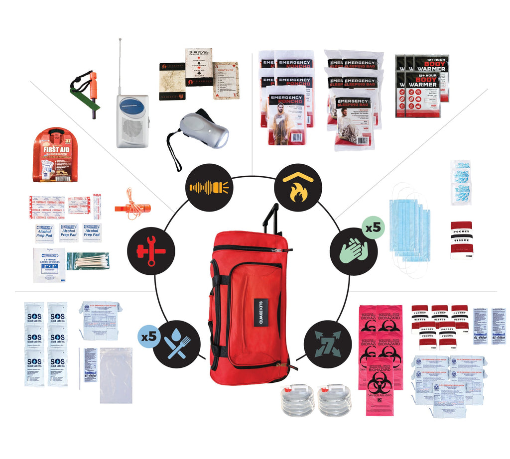 Emergency & Disaster Bag