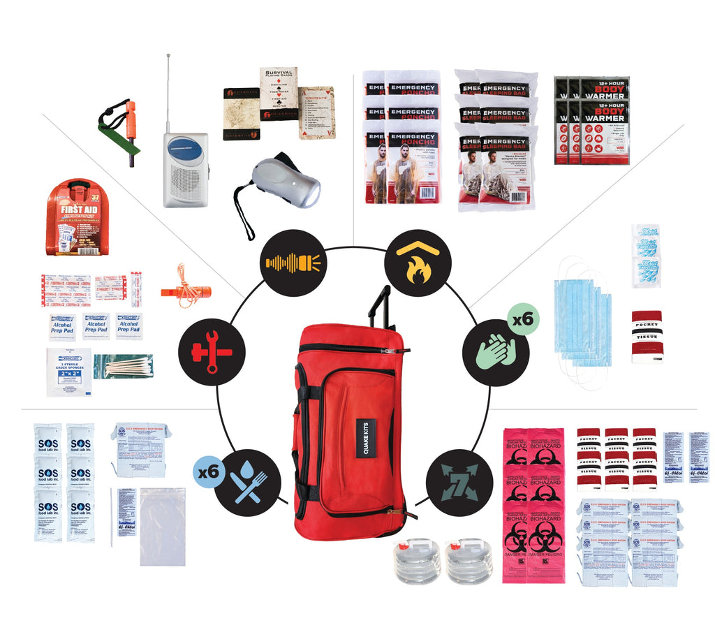 Emergency & Disaster Bag
