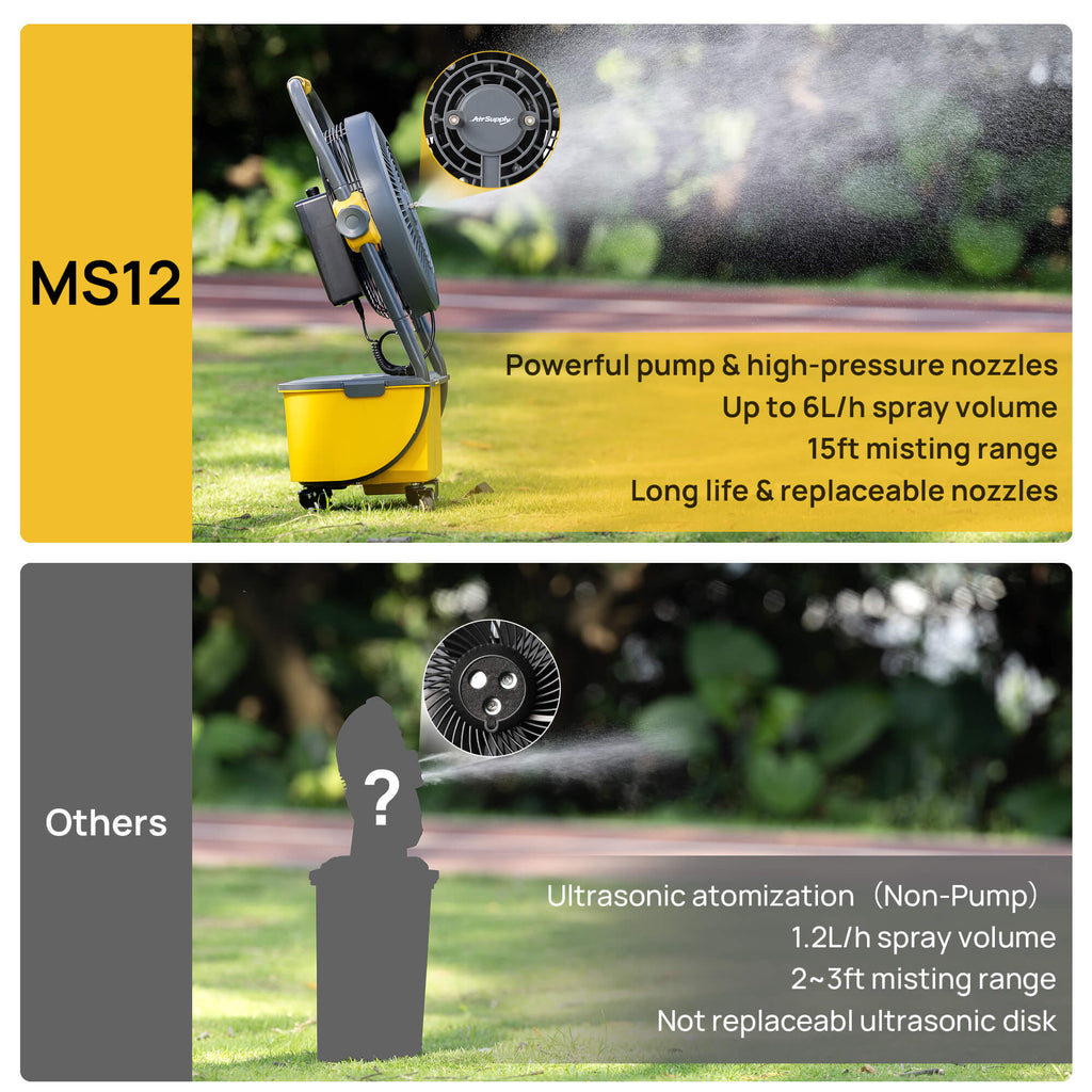 Portable Mist Fan