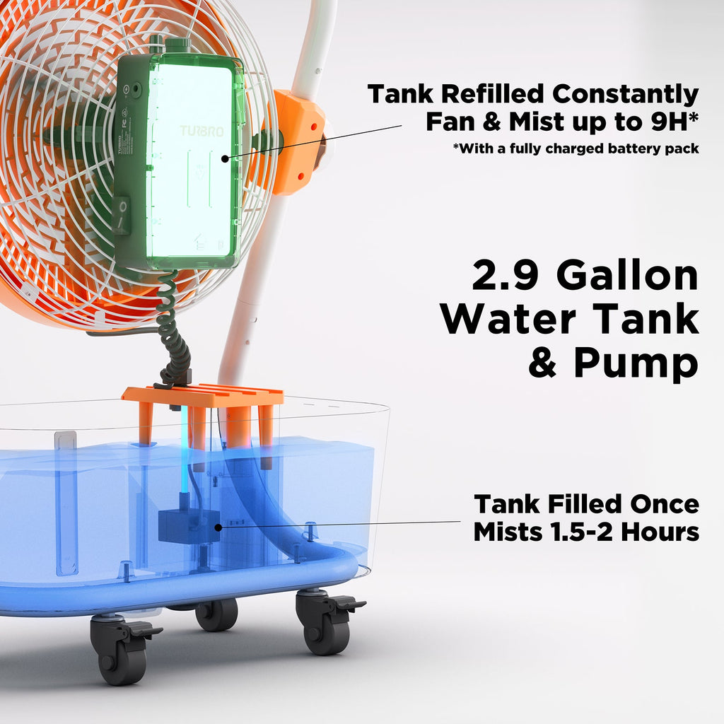 Portable Mist Fan