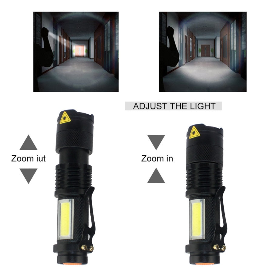 Waterproof Led Flashlight