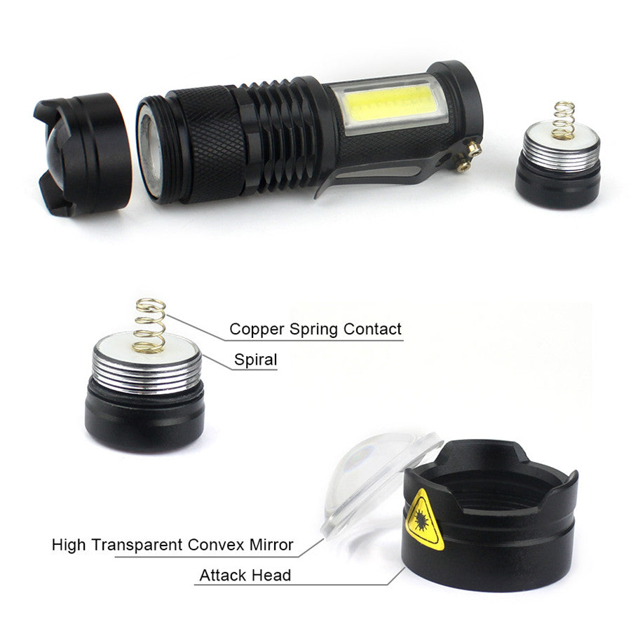 Waterproof Led Flashlight