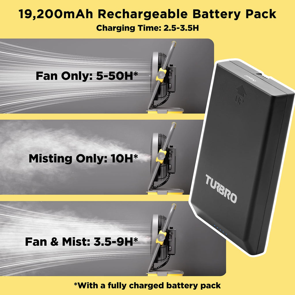 Portable Mist Fan
