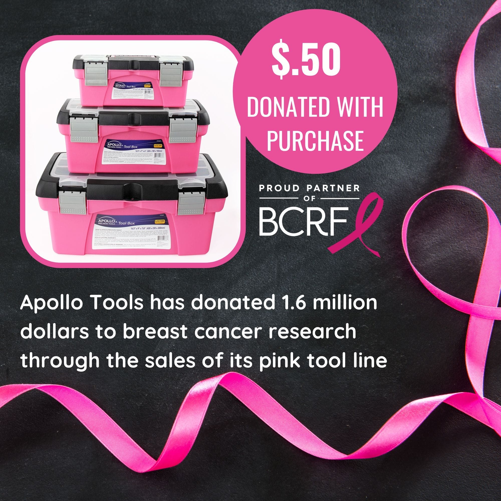 Pink Tool Box