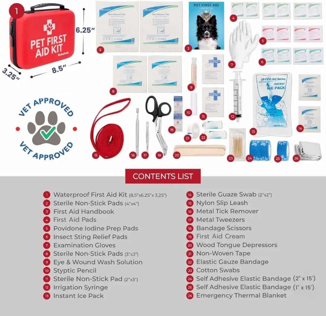 Dog & Cat Emergency Kit