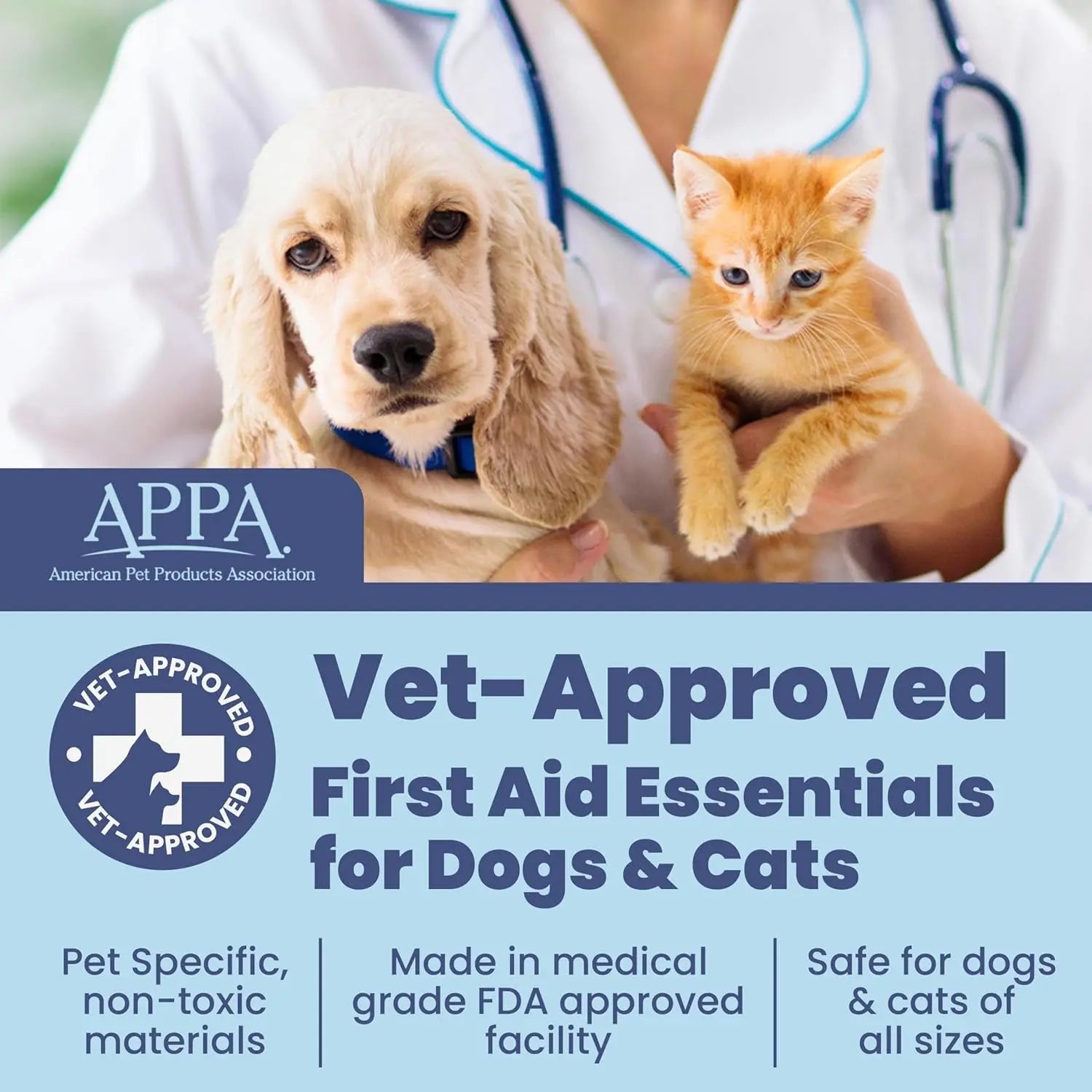 Dog & Cat Emergency Kit