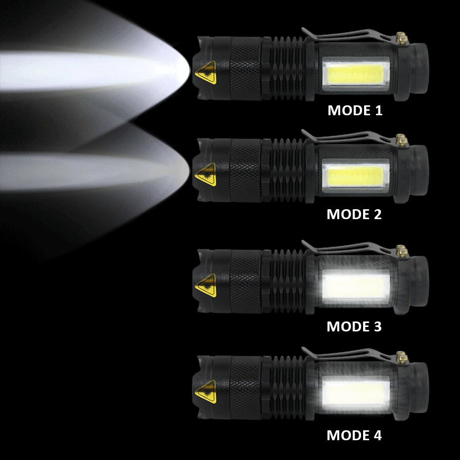 Waterproof Led Flashlight