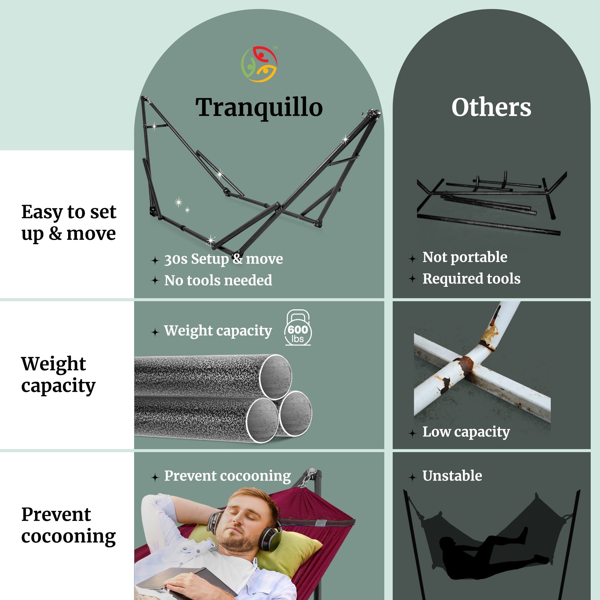 Hammock with Stands