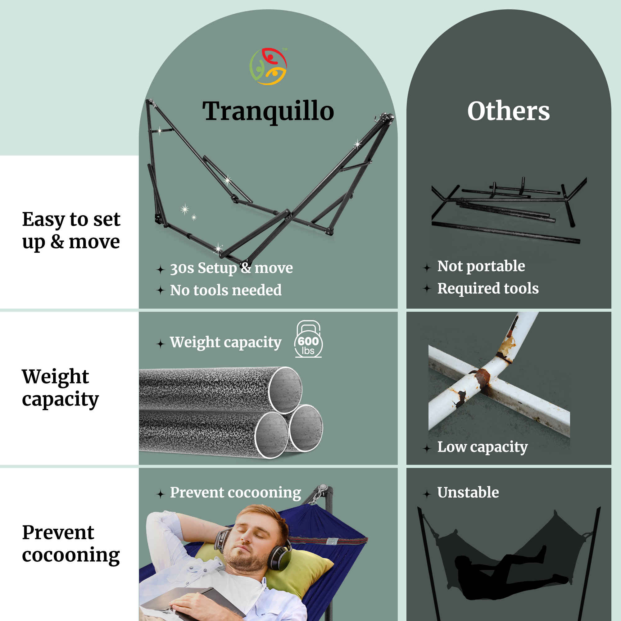 Hammock with Stands