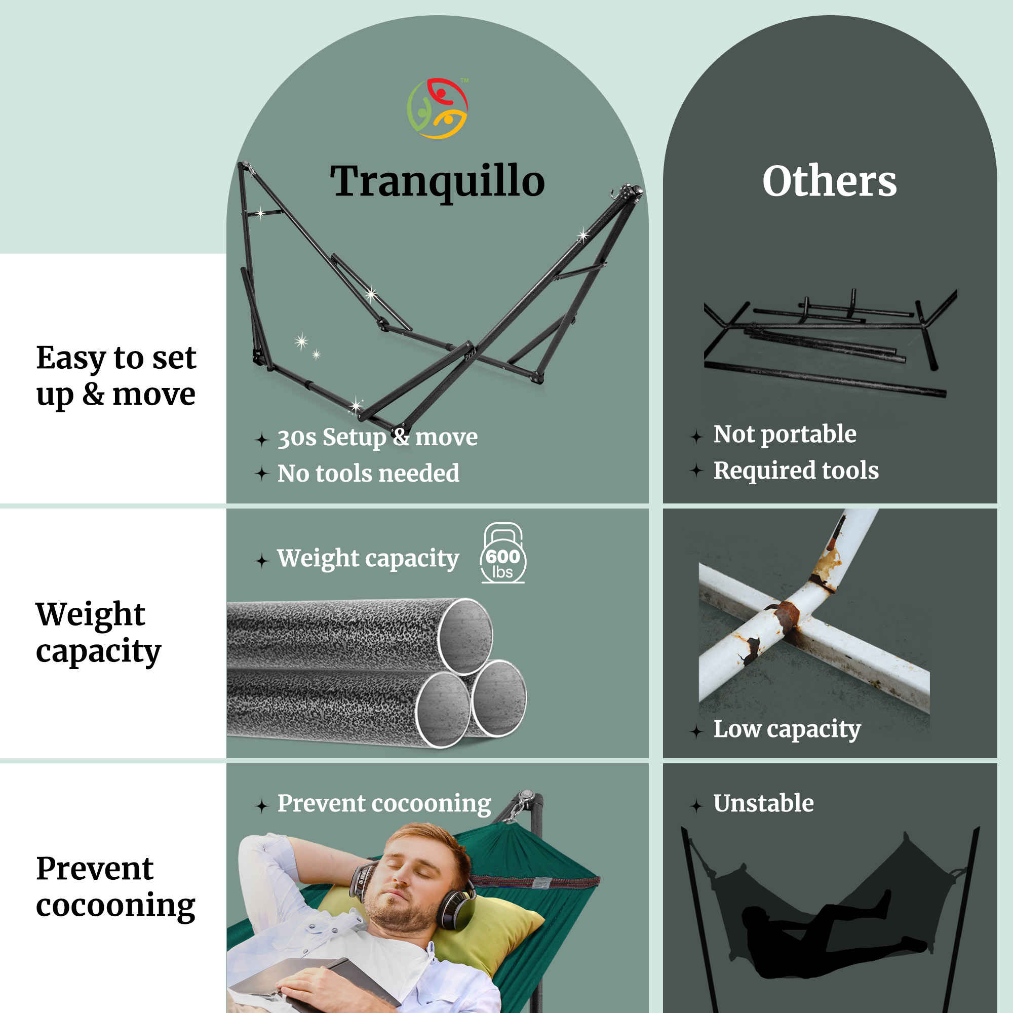 Hammock with Stands