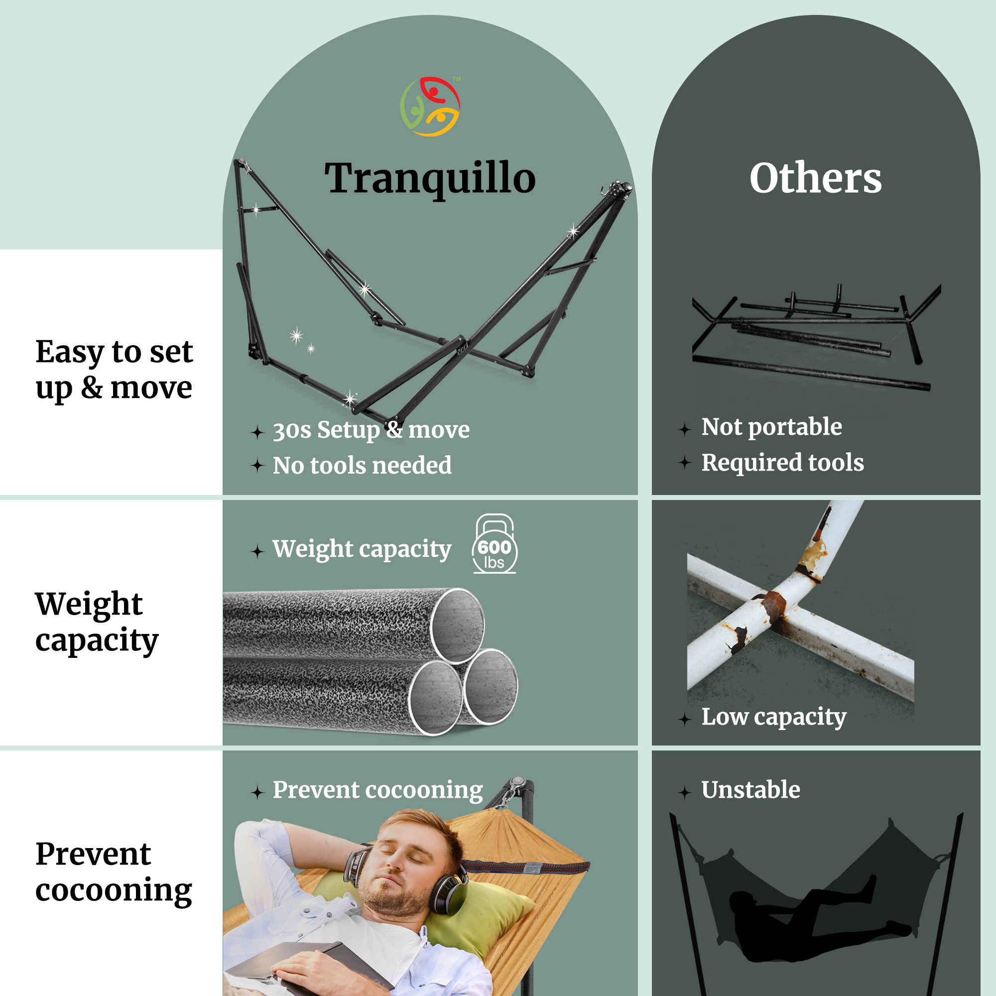 Hammock with Stands