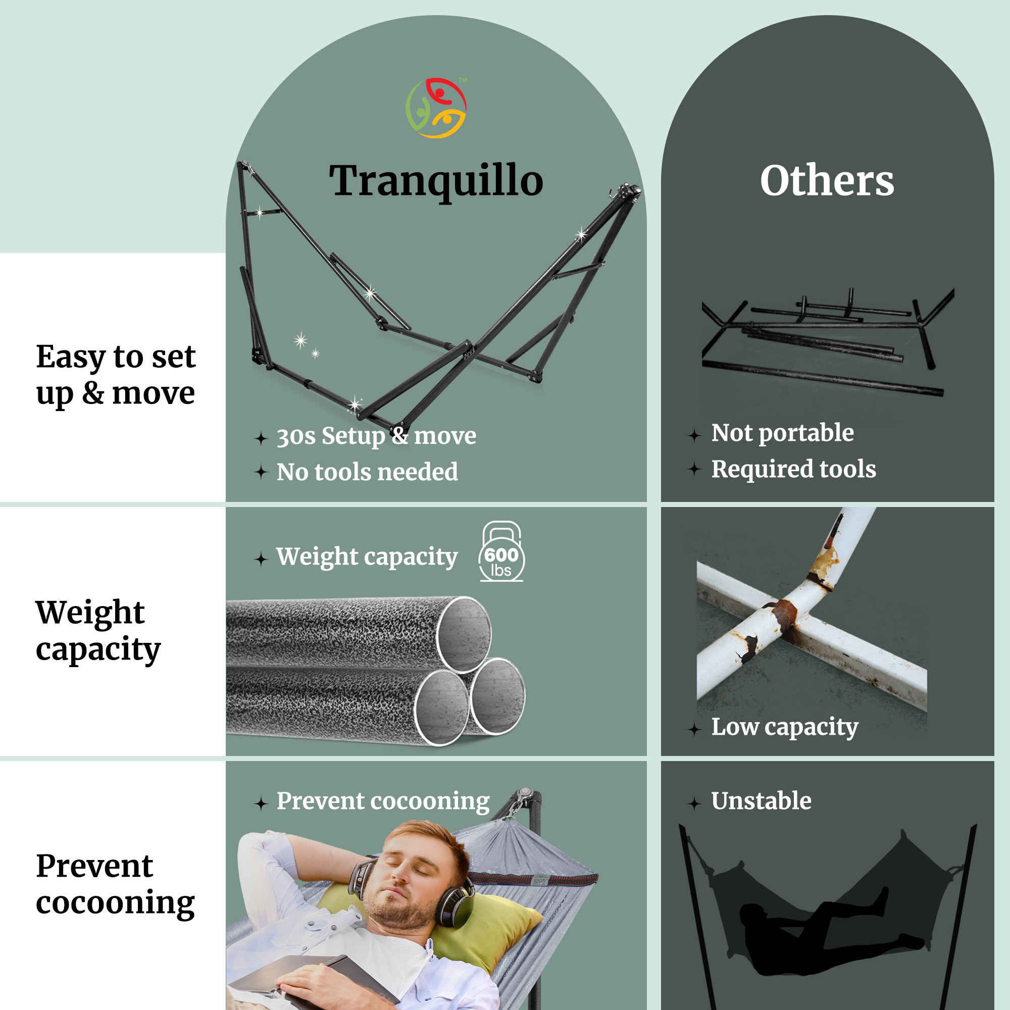 Hammock with Stands