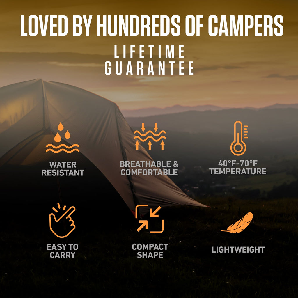 Sleeping Bag for Big / Tall Campers