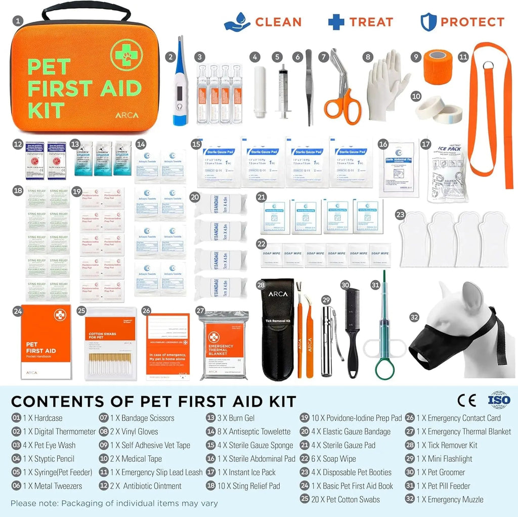 Dogs & Cats First Aid Kit