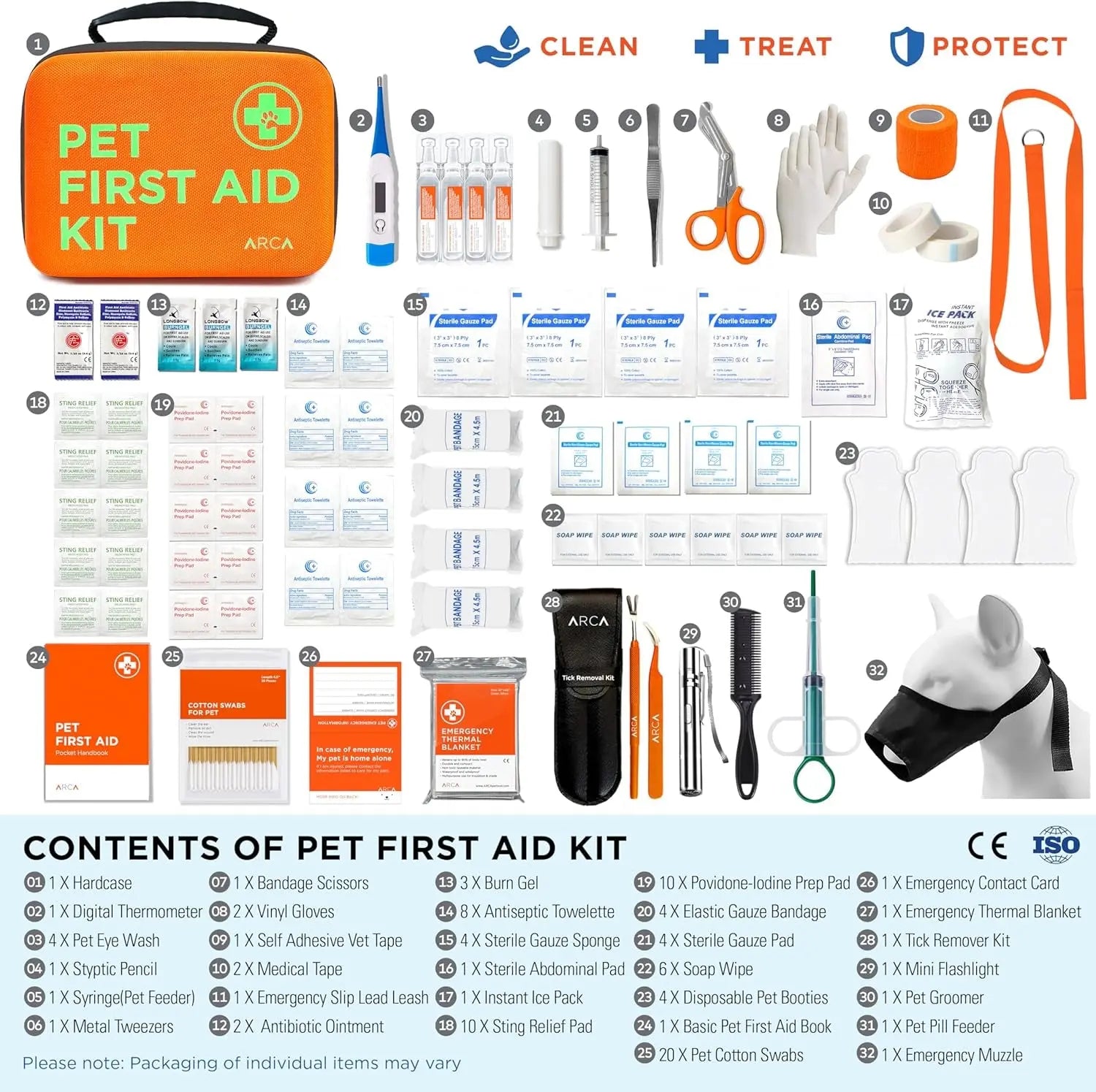 Dogs & Cats First Aid Kit