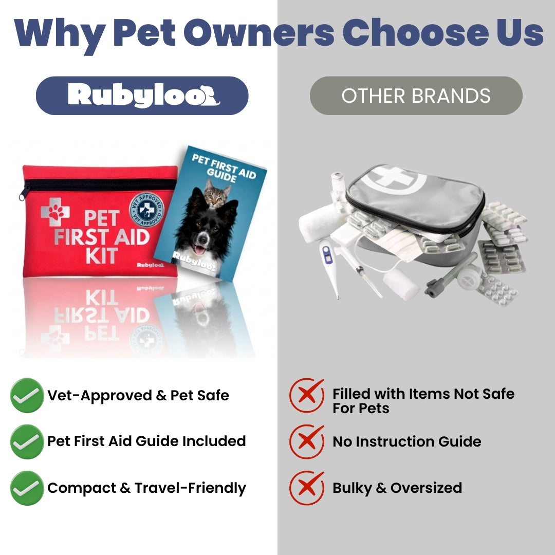 Pet First Aid Kit