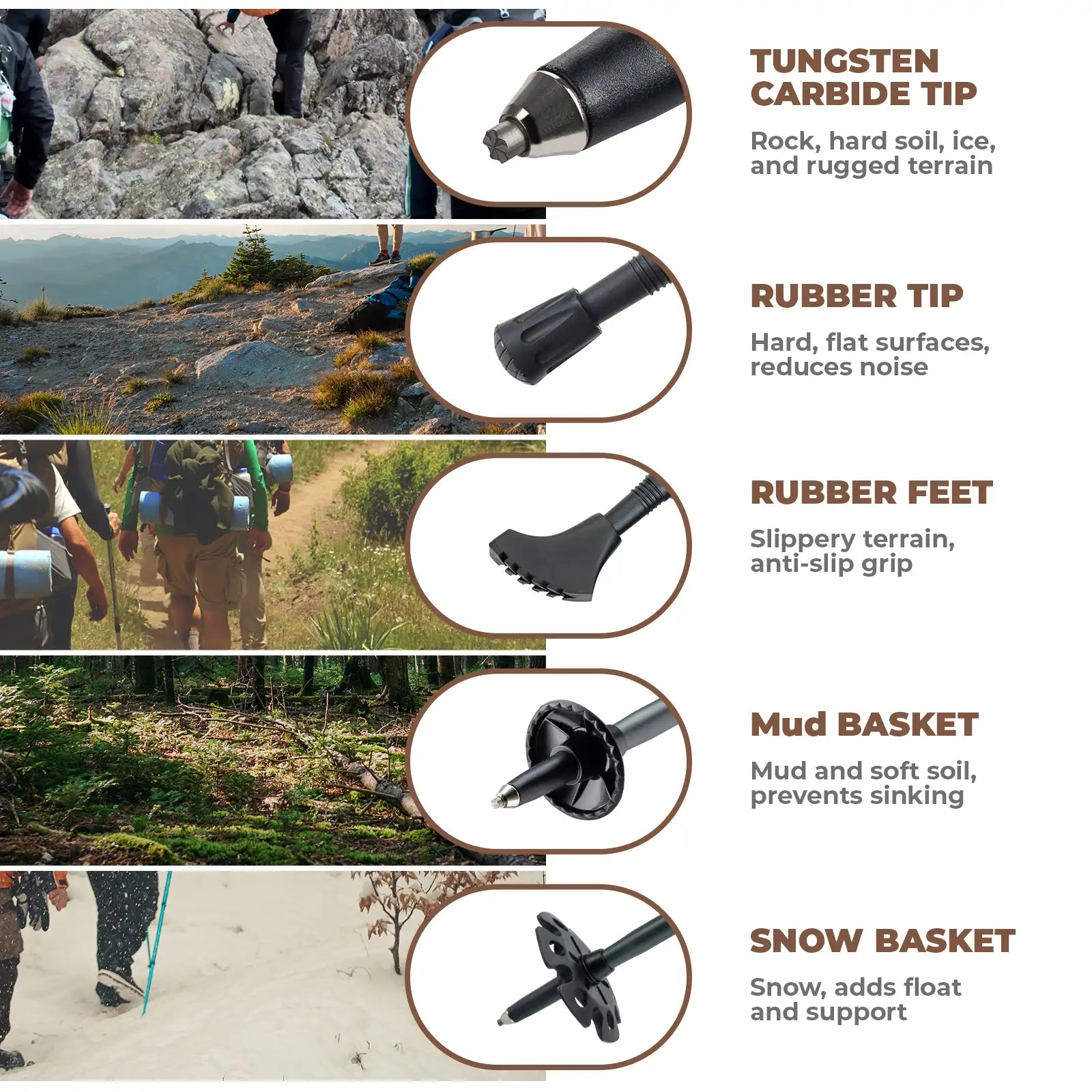 Adjustable Height and Grip Trekking Pole