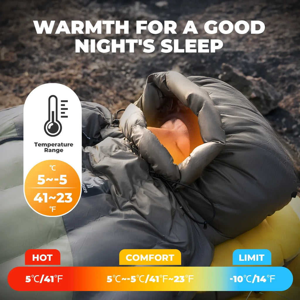 Power Mummy Waterproof Sleeping Bag
