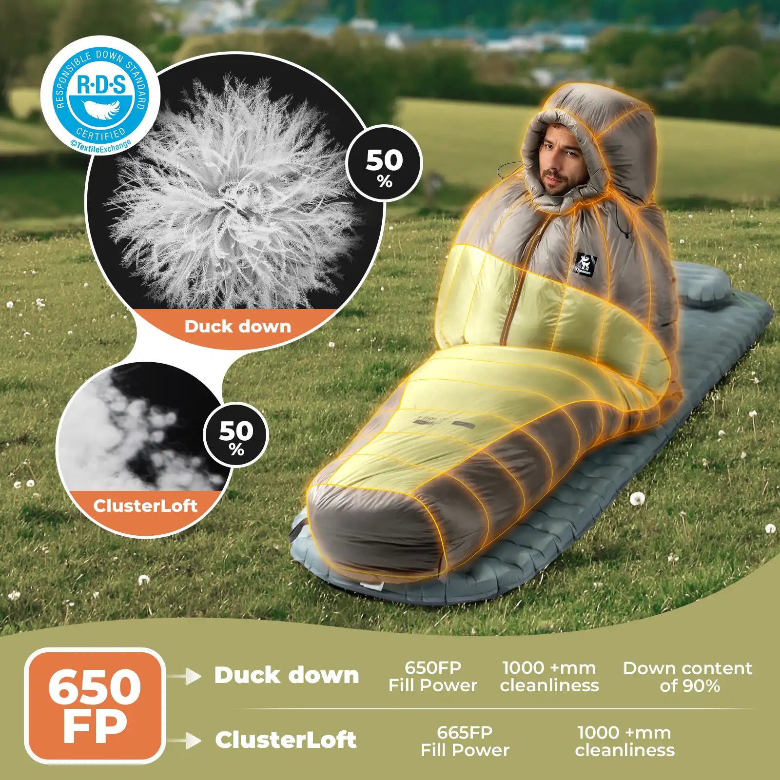 Power Mummy Waterproof Sleeping Bag