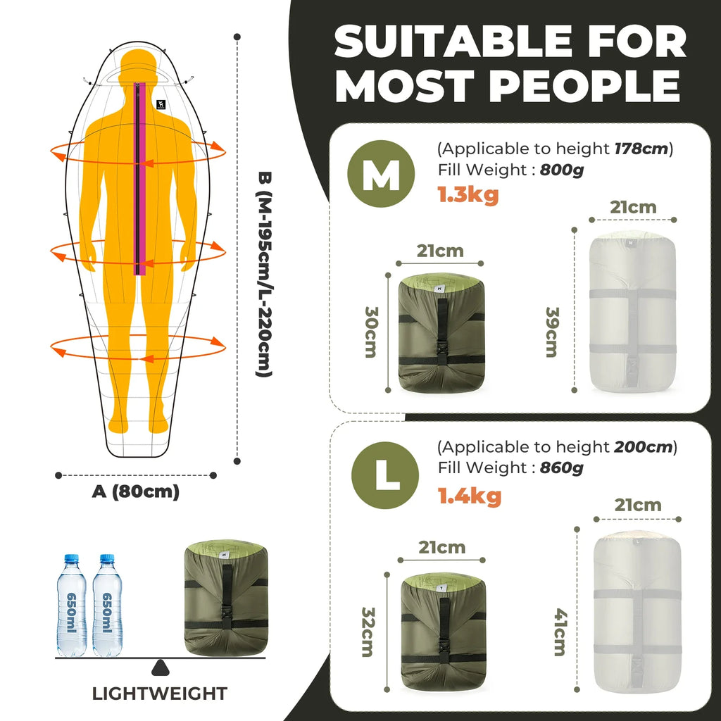 Power Mummy Waterproof Sleeping Bag