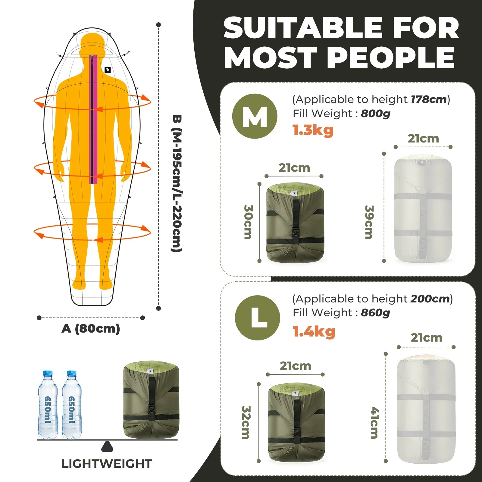 Power Mummy Waterproof Sleeping Bag