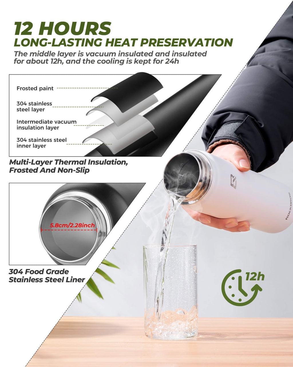 Stainless Steel Water Bottle