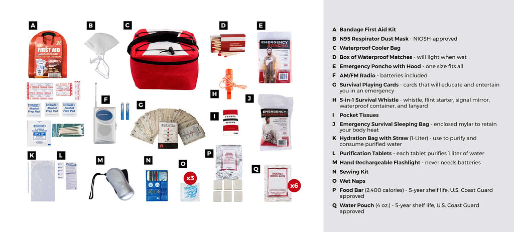 Survival Kit